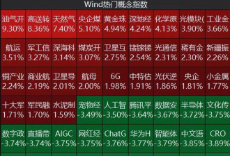 沙特最大炼油厂遭袭 中石油中石化中海油全部涨停