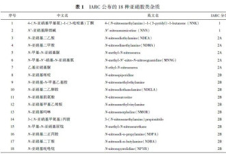 腌制咸菜致癌！为何韩国泡菜“独善其身”？