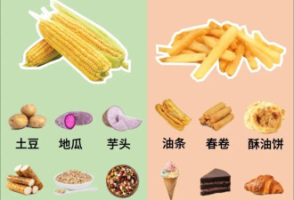 好碳水or坏碳水？吃对了 健康又减肥