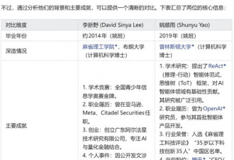 写出《人萋约会指南》的李新野真的不是疯了么