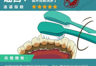 洗牙的8大传言，据说99%的中国人都信了