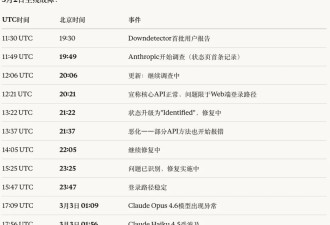 Claude崩了，全球AI因何“熔断”？