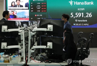 受伊朗战争影响 韩股暴跌触发熔断机制