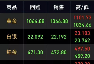 第一批高价买白银的年轻人，排队等解套