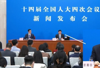 人大：中愿与美沟通但有底线 更愿与欧洲加强合作