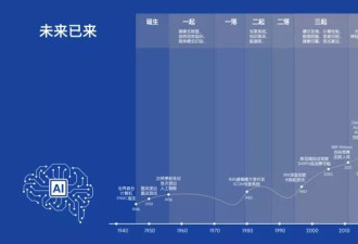 马云砸下22亿办学校：不鼓励每个孩子必须成功