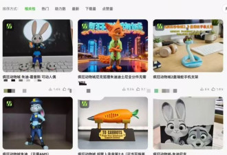 3D打印的“拉布布自由”，正在迎来一场版权清算
