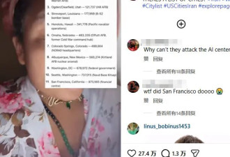 伊朗发布打击美国本土目标清单？假的