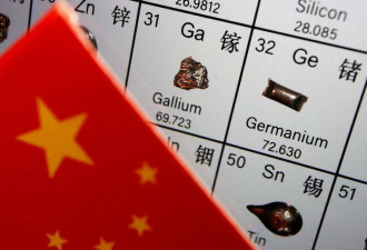 只剩60天库存？惊曝：美军“命脉”被中国掐住