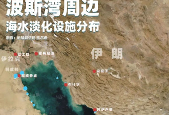 中东石油爹们：千万不要打这里
