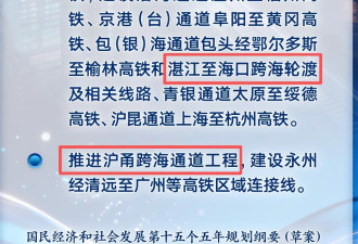 “十五五”规划下，中国最长的跨海大桥，要来了
