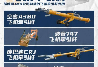 一个细节，中国冷门领域反超