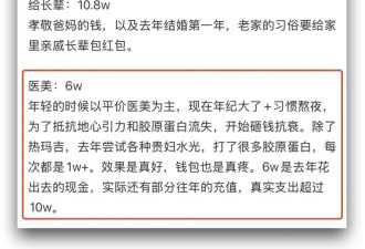黑医美，围猎县城贵妇