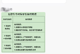 “家长不用上班吗”，“护学岗”背后问题引关注