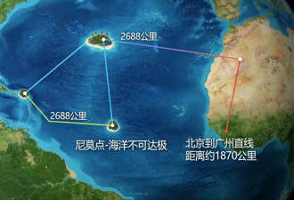 地球上有个坐标，人掉进去必死无疑