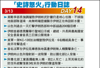 快撑不住了 最高领袖已无力领导