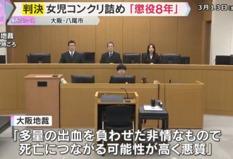 打死6岁外甥女“水泥封尸”18年 遭判刑8年