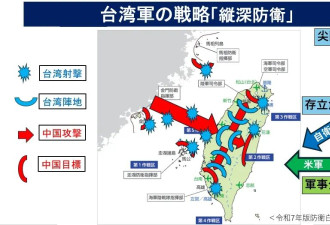 一现象是信号，习近平越来越危险
