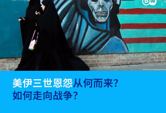 美伊三世恩怨怎么来的？如何一步步走向战争？