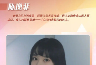 美女主播破获尘封37年的诡异杀人案！离开娱乐圈的TA们过得越来越好了！