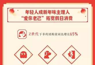 “圈粉”年轻人的网红拼豆，还能火多久？