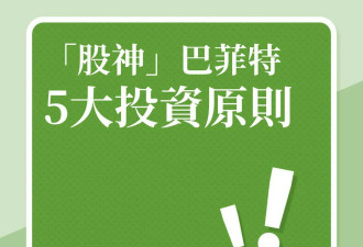 美股恐慌指数急升 “别人恐惧我贪婪”时机来临？