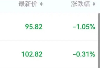 伊朗：霍尔木兹海峡对所有人开放,除美及其盟友外