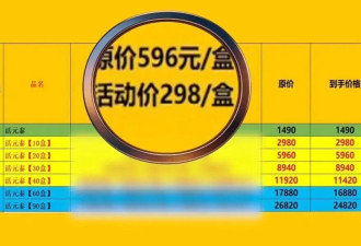 3·15晚会曝光私域营销：“医学专家”全是演员