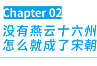 燕云十六州，如何影响中国上千年？