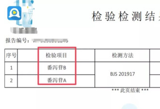 部分茶叶咖啡中检出“伟哥”，网红西梅汁暗藏强效泻药