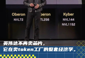 直击GTC，老黄就指着你烧token了