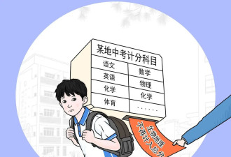 不止地理和生物，中国多地削减中考计分科目