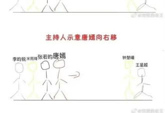 唐嫣抢章子怡大C位后续 工作人员当场打脸 “赵嫣”梗再被翻出
