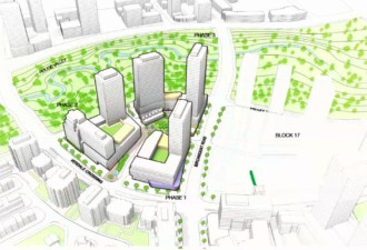 万锦再批建高密度公寓！2139套，直冲Markham Centre核心