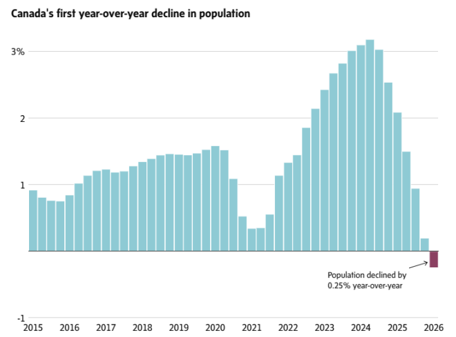 �м�¼�����״� ���ô�����˿��µ�