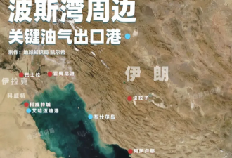 伊朗战争 开始相互换家了