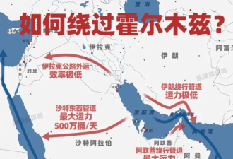 伊朗战争 开始相互换家了
