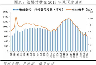 新型出轨，正在悄悄毁掉婚姻