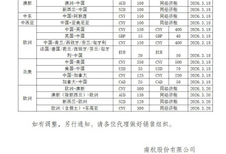霍尔木兹海峡，熬干了中产清明五一