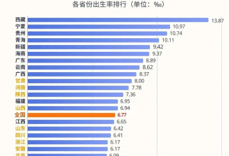 大变局！拐点，真的来了