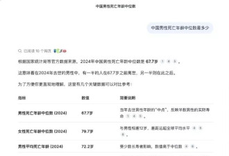 一半中国男性活不过70？当AI成信息源 全网被误导