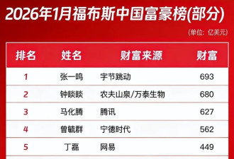 80岁登顶中国女首富 山东老太给全球豪门上了一课