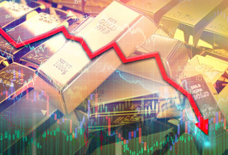 黄金史诗级坠落的背后