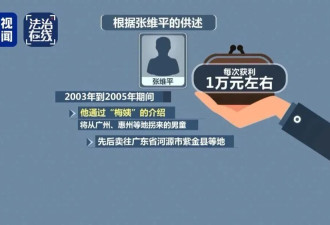 “梅姨”细节披露越多，越觉得可怕....