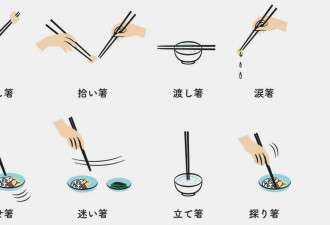 日本文化里忌讳的筷子动作