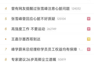 张雪峰猝然离世：他渡了千万学子，却没能渡自己