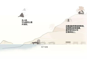 纽约时报：霍尔木兹海峡重新开放有多难？