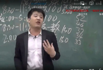 寒门导师？教育商人？网红张雪峰的“三面人生”