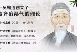 安宫牛黄丸，神药还是安慰剂？