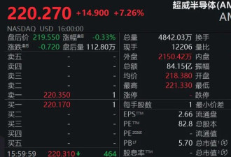 伊朗提出停战5项条件 中国资产集体爆发